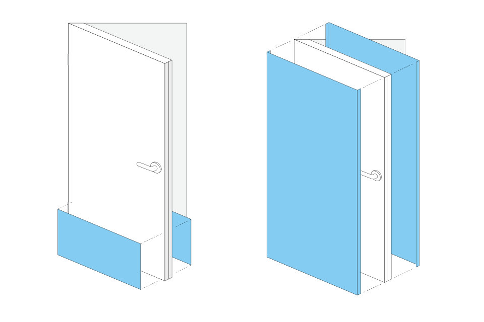 Gradus Door Protection